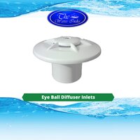 Eye Ball Diffuser Inlets
