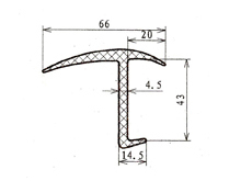 T Channel strip