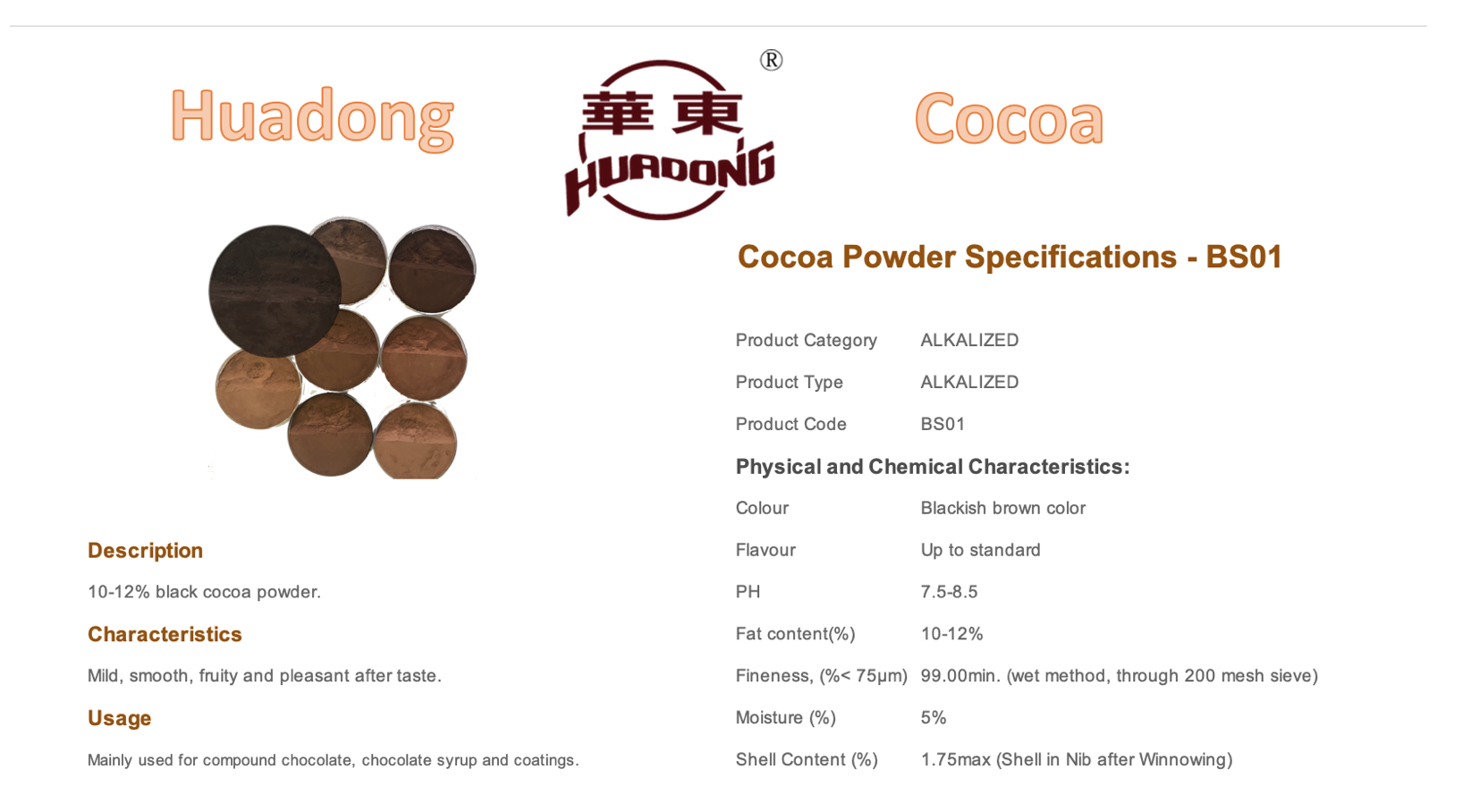 Black Cocoa powder