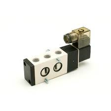 3.2 Single Solenoid Valve (Namur)