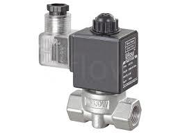 2.2 Direct Acting Valve