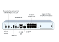 Sophos XG 210