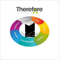 Therefore Document Management System