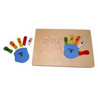 Counting Hands Knob