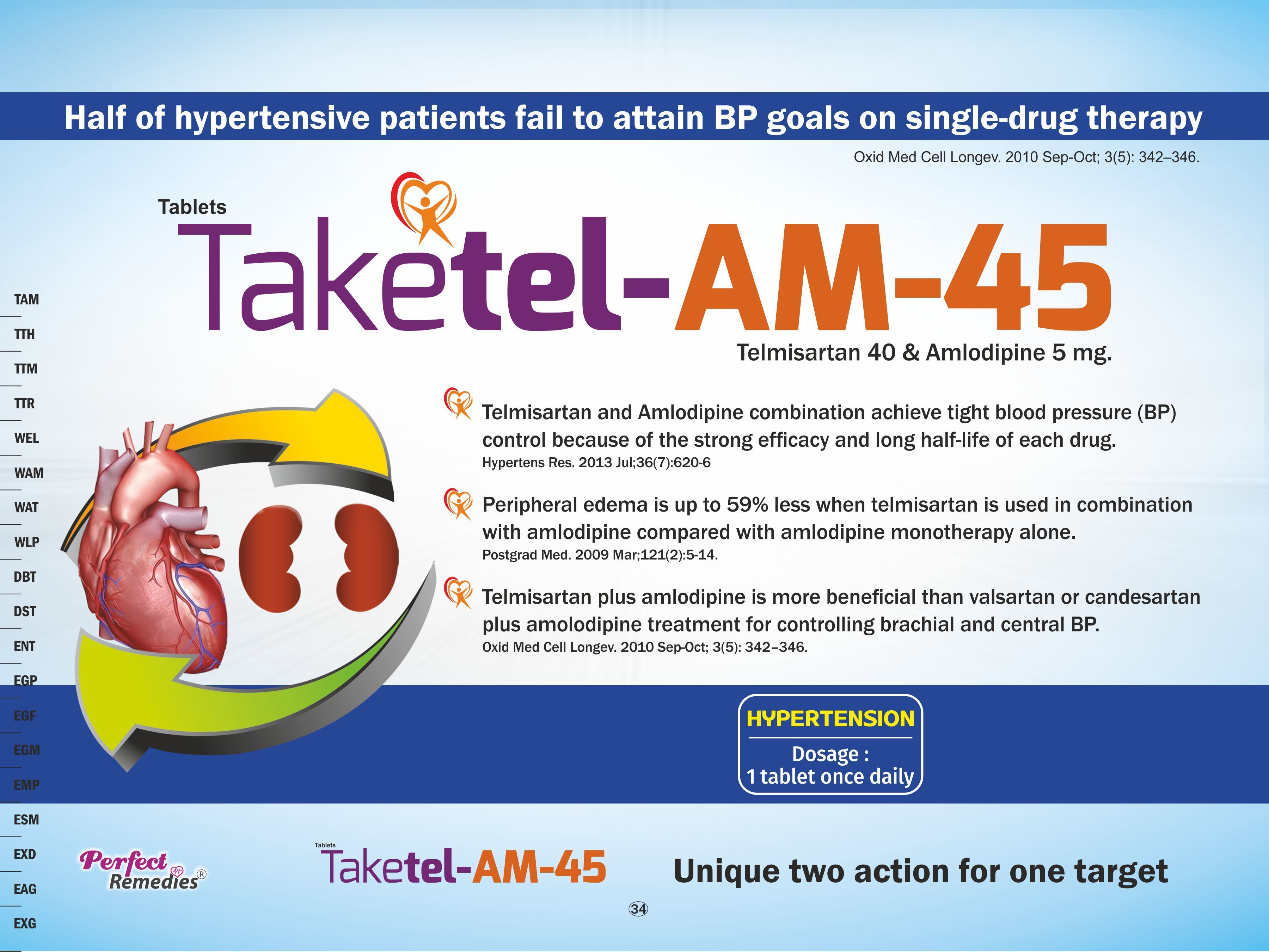 Telmisartan 40 mg & Amlodipine 5 mg