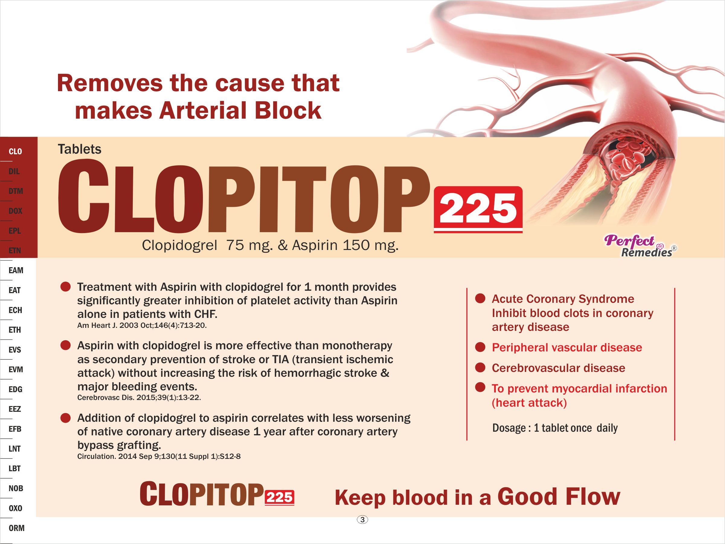 Aspirin 150 mg & Clopidogrel 75 mg