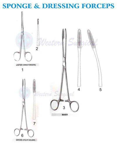 Sponge & Dressing Forceps By WESTERN SURGICAL