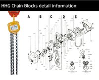 Chain Hoist 1 Ton 3 Meters Chain Block Lifting Cranes