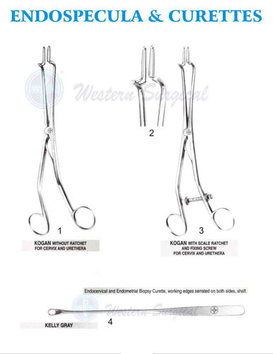 Endospecula & Curettes