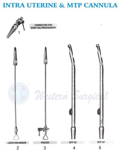 Intra Uterine & mtp cannula By WESTERN SURGICAL