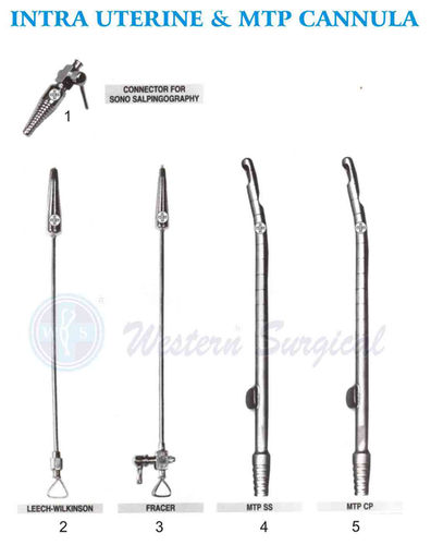 Intra Uterine & mtp cannula