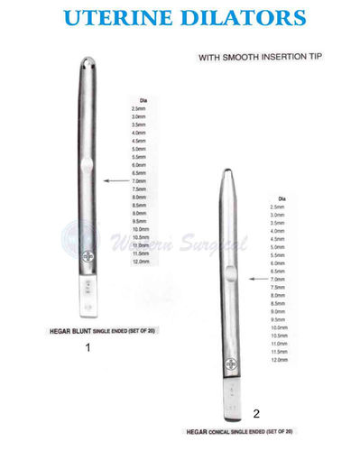 Uterine Dilators