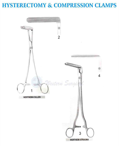 Surgical Use Hysterectomy & Compression Clamps