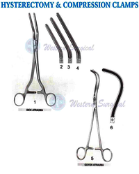 Hysterectomy & compression clamps