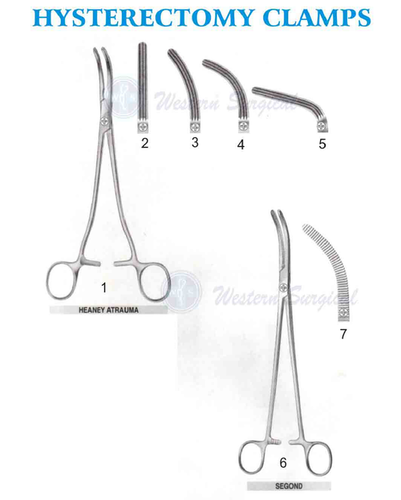 Stainless Steel Surgical Use Hysterectomy Clamps