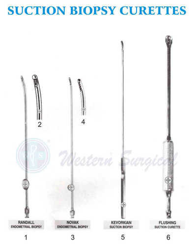 Suction Biopsy Curettes