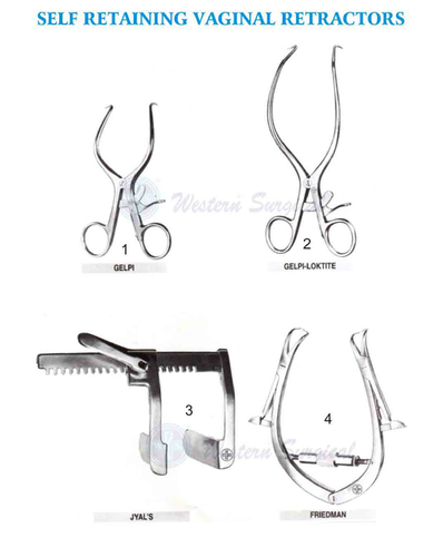 Self Retaining Vaginal Retractor for Surgical and Examination Procedures