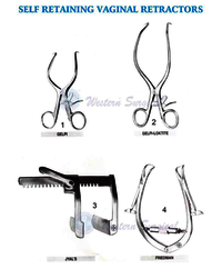 Self Retaining Vaginal Retractor For Surgical And Examination Procedures