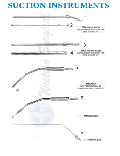 Suction Instruments By WESTERN SURGICAL