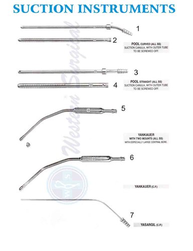 Western Surgical Suction Instruments