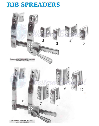 Stainless Steel Rib Spreaders