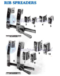 Stainless Steel Rib Spreaders