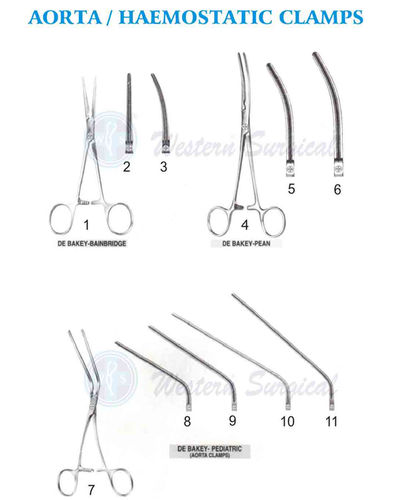 Aorta / Haemostatic Clamps