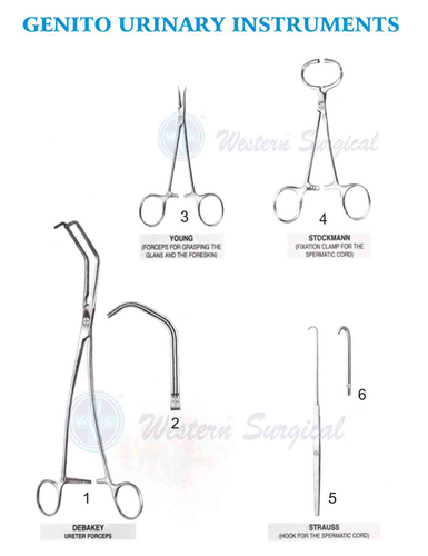 Medical Grade Stainless Steel Genito Urinary Instrument - Application: Hospital