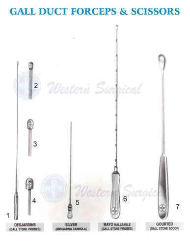 Gall Duct Dialators & Scissors