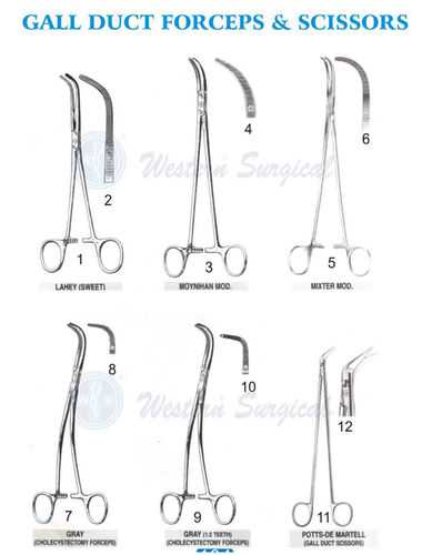 Gall Duct Forceps & Scissors