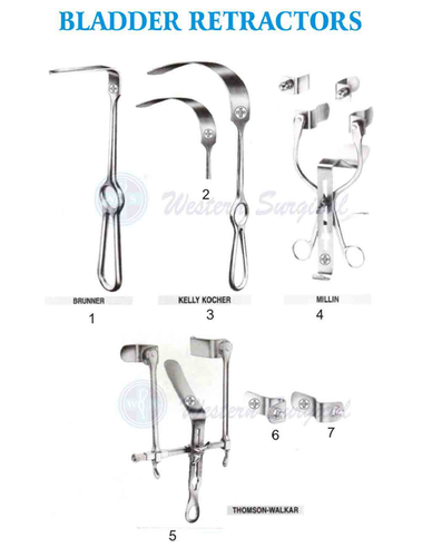 Bladder Retractors