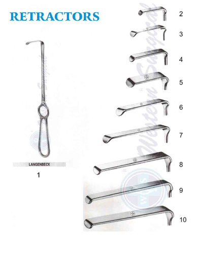 Surgical Retractors