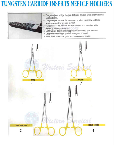 Tungsten Carbide inserts Needle Holder