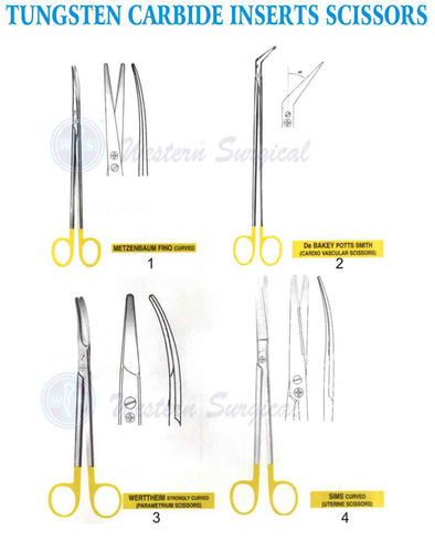 Tungsten Carbide inserts scissors