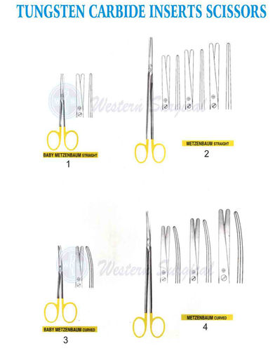 Tungsten Carbide Inserts Scissors