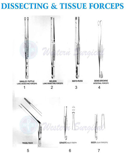 Dissecting & Tissue Forceps