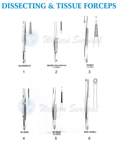 Dissecting & Tissue Forceps