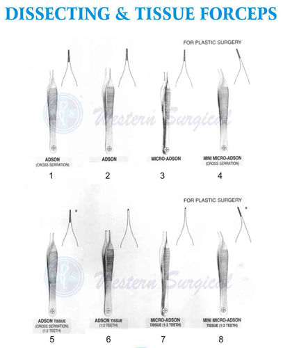 Dissecting & Tissue Forceps