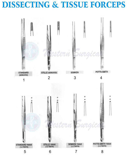 Dissecting & Tissue Forceps