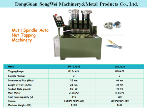 tapping machine By SONG WEI MACHINERY & METAL PRODUCTS CO., LTD.