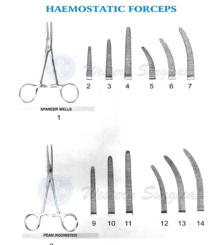 Haemostatic Forceps For Clamping And Holding Tissue During Surgery - Automation Grade: Manual