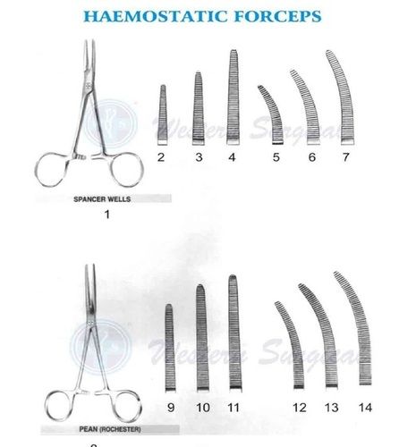 Haemostatic Forceps