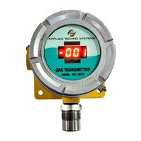 Combustible Gas Sensor Transmitter