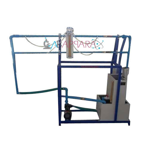 Friction In Pipe Lines Apparatus