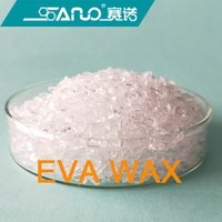 EVA wax High coloring intensity EVA wax for color masterbatch