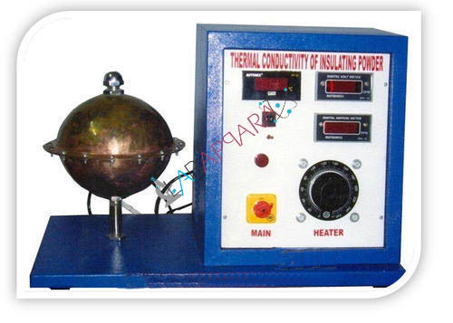 Thermal Conductivity Of Insulating Powder