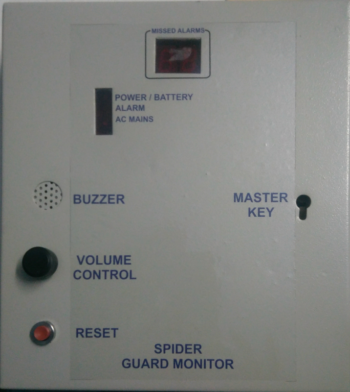 Guard Monitor