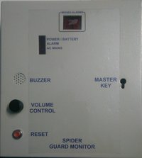 Guard Monitor