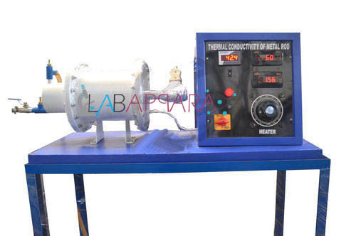 Thermal Conductivity Of Metal Rod