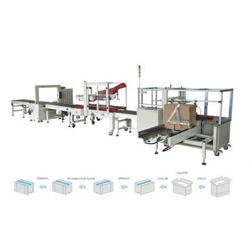 Automatic Carton Packing Line